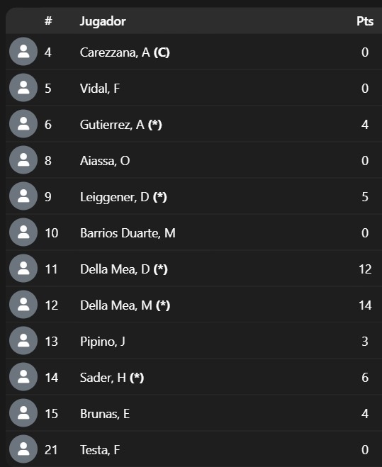 00 1fecha pumas1 ucacha