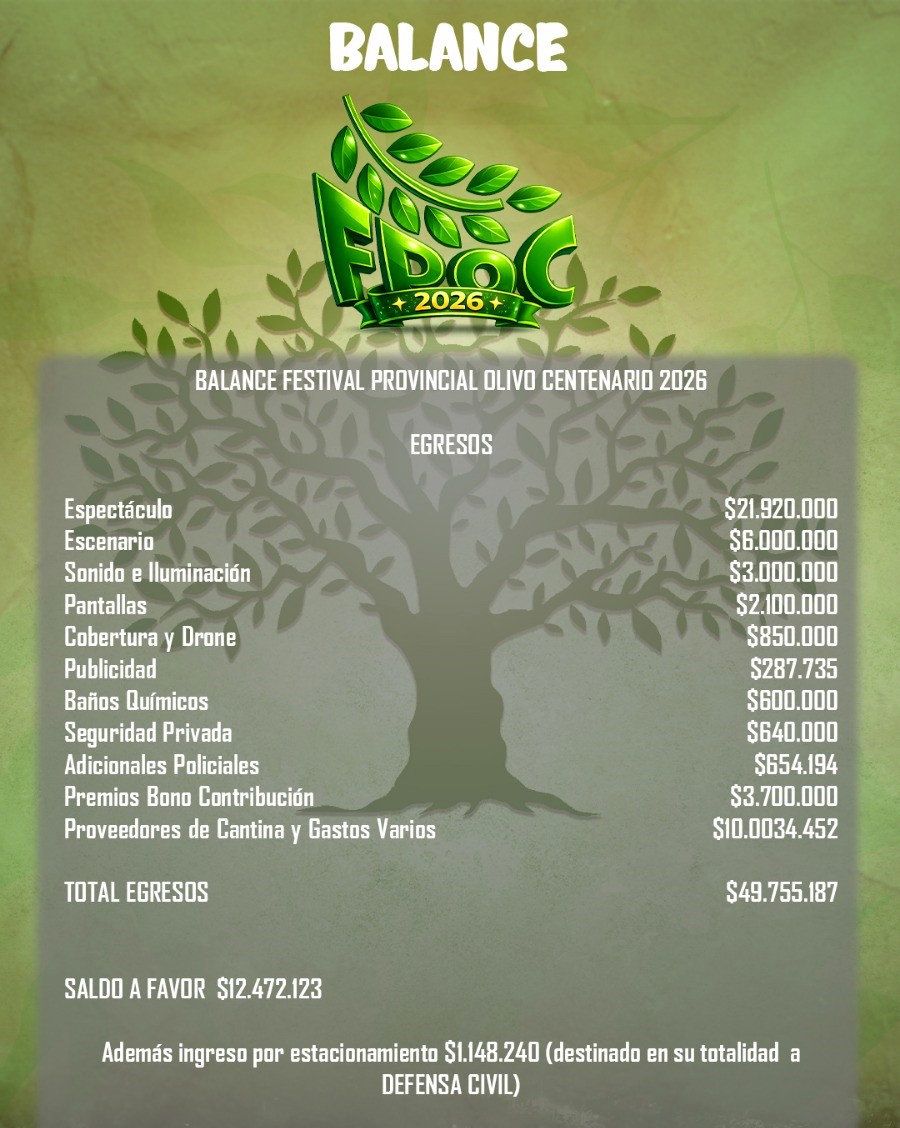 00 Balance FPOC26 01