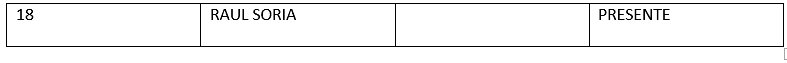 00 ganadores sorpresa 2