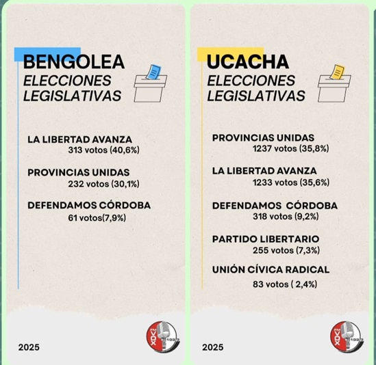 0 Elecciones Legislativas 26 octubre25 2 flyers