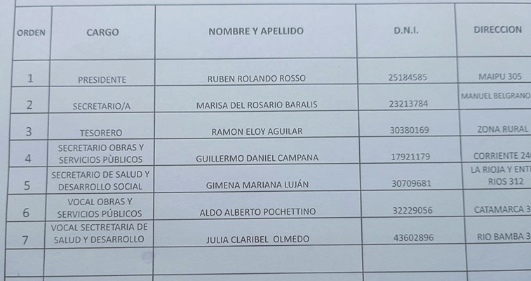 1a Partido Libertario Equipo local