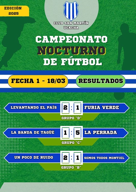 1a Resultados 1ra fecha