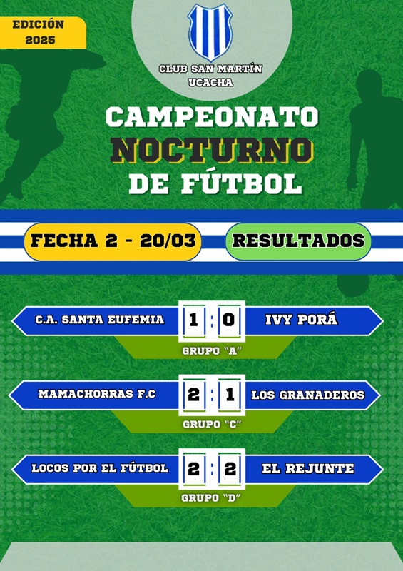 2da fecha RESULTADOS B