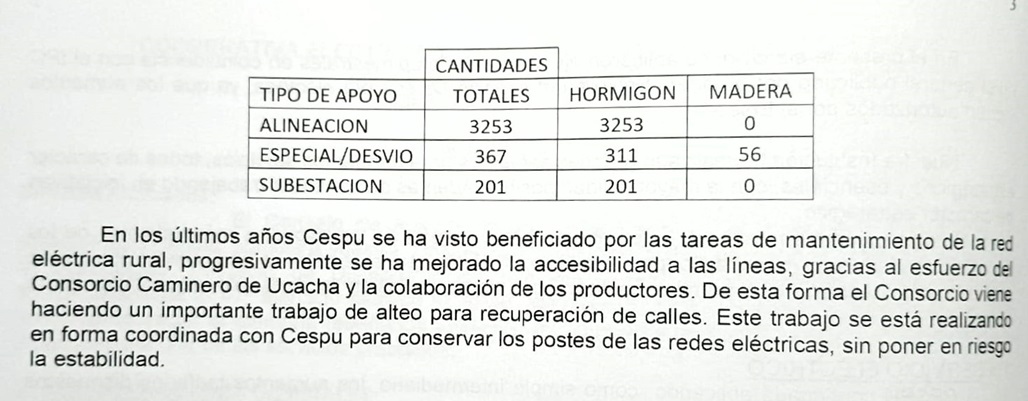 asamblea24 cespu postes