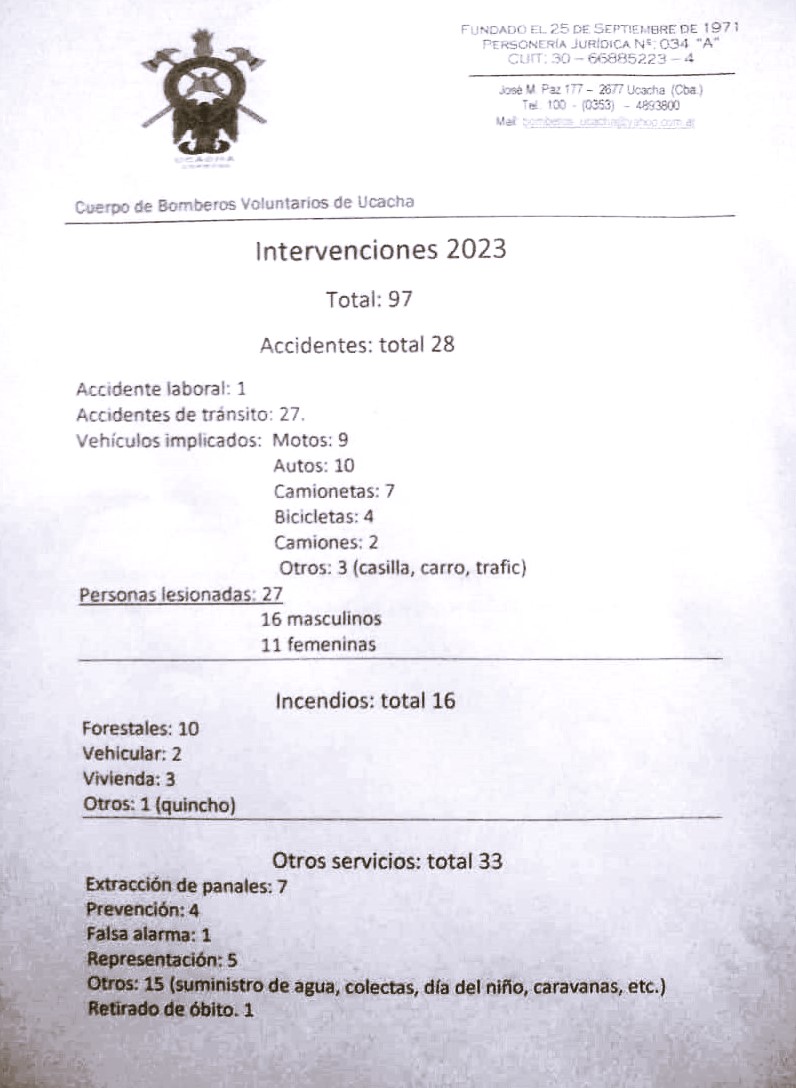 bomberos intervencions 23 01