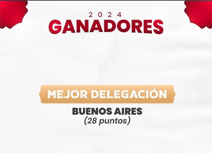 delegacion