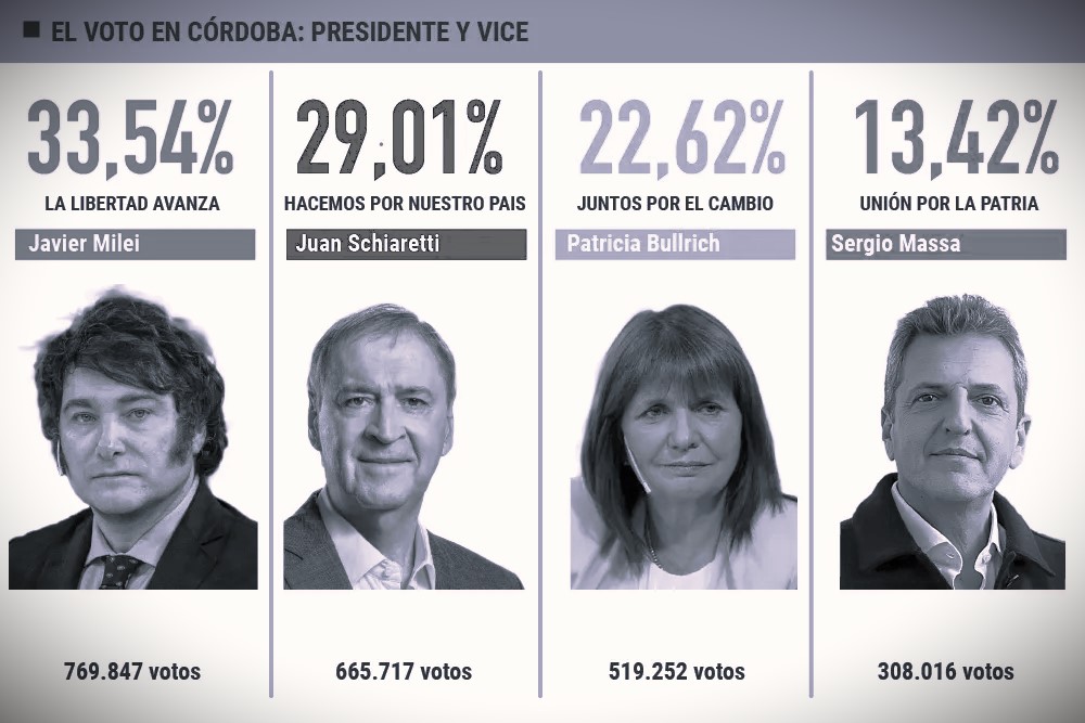 presidencialespcia23